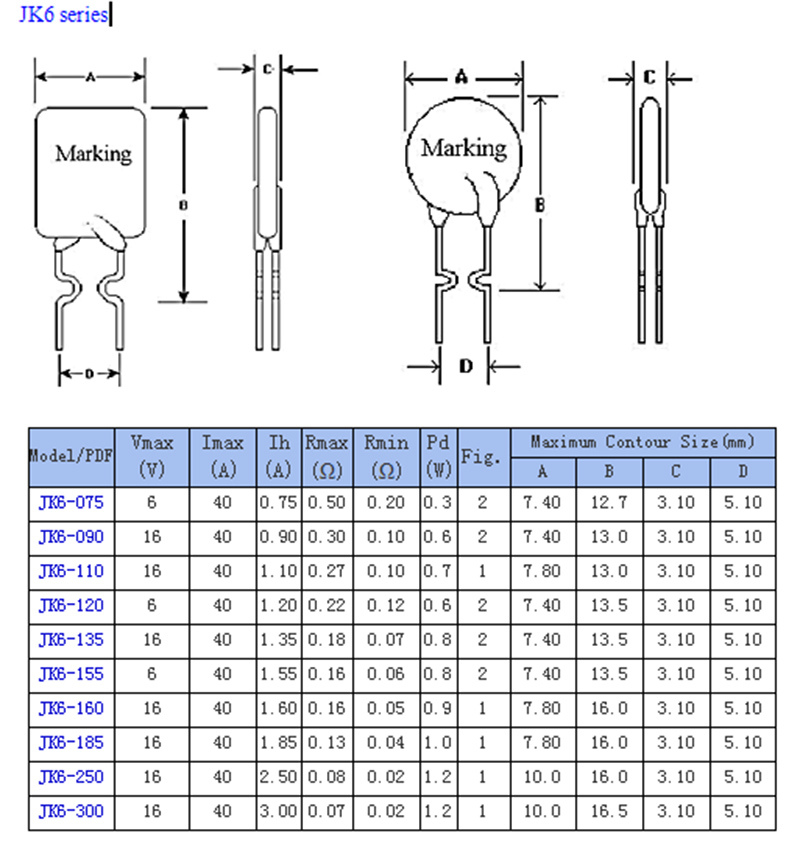 60 V PPTC Resettable Thermal Fuse, Many Models