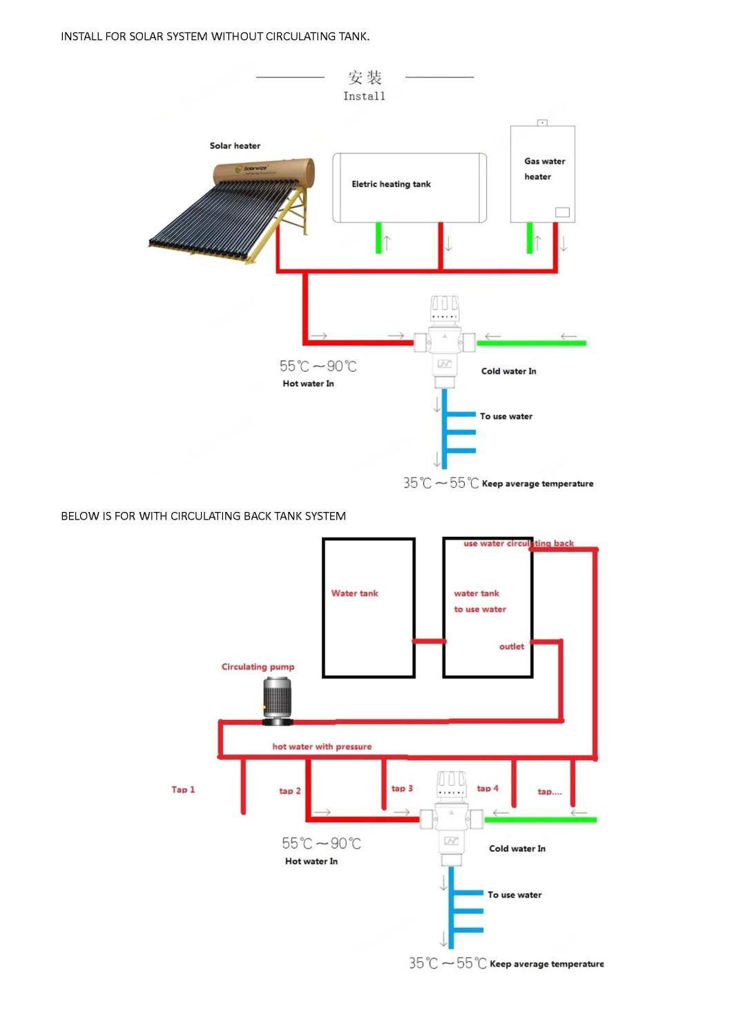 35-55degrees Water Temperature Control of Thermostatic Valve