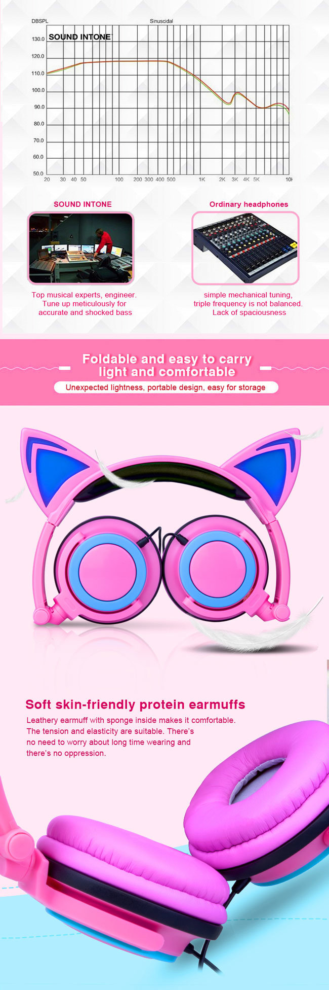 Hot Selling Patented Product Stereo Cute Cat Ear Headphone