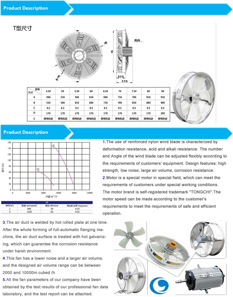 500mm Nylon Blades Axial Fan for Cooling Tower and Other Cooling Equipment