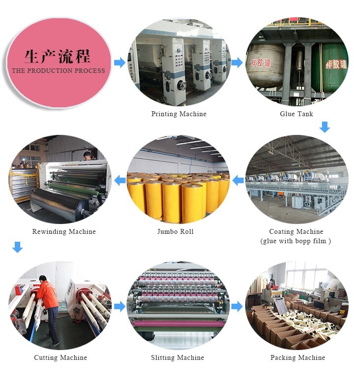 High Automatic Yl-219 Slitting for Tape Making