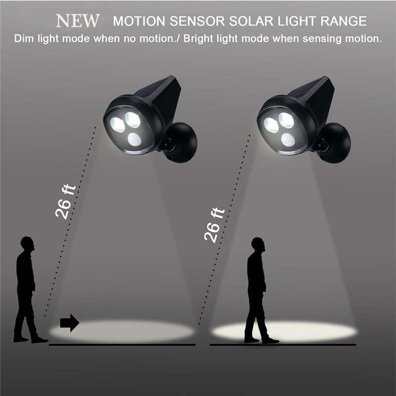 2 LED Solar Motion Sensor Light Wall Mounted Outdoor IP65 Waterproof Garden Lawn Path Security Owl Spotlight