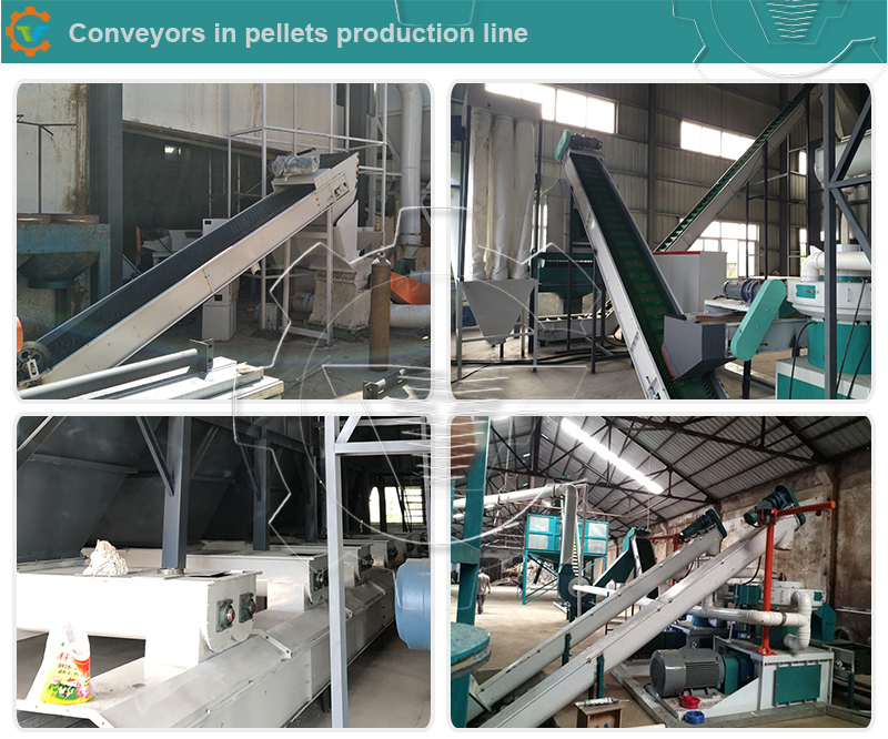 Industrial Mechanical Heavy Duty Screw Auger Conveyor