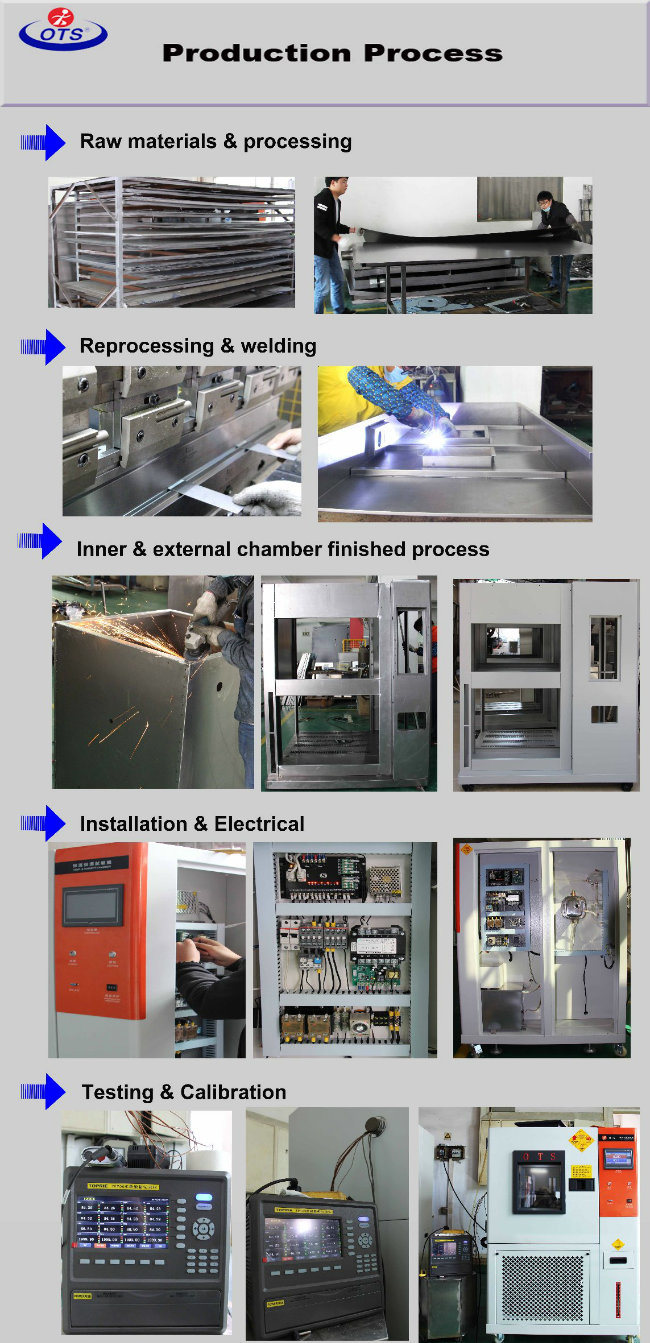 2-Zones Stable Temperature Cycling Environmental Thermal Shock Laboratory Test Equipment