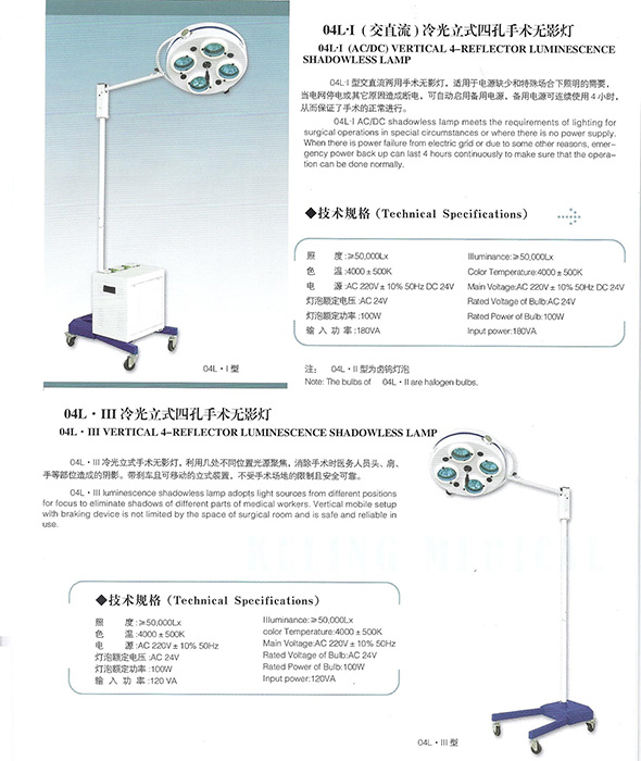 Luminescence Shadowless Lamps Operating Lamp (AM04L. I (AC/DC))