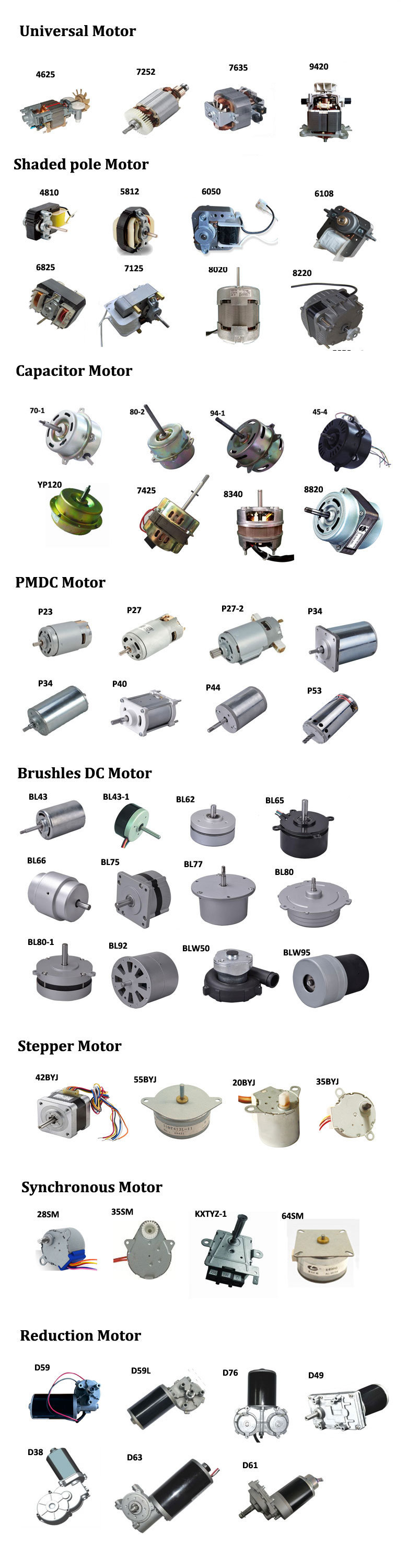Washing Machine Parts AC Electric Motor for Microwave Oven