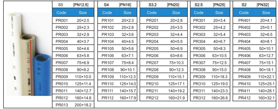 Virgin Materials Plastic Tube Fitting PPR/HDPE Pipe Fittings Manufacturer