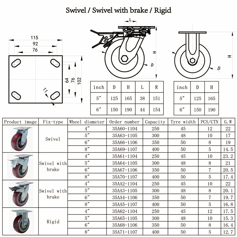 5 Inch Polyurethane Swivel Castor Wheel