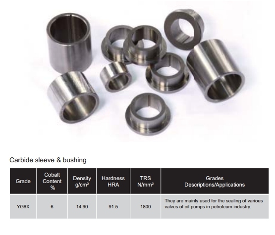 Tungsten Carbide Bushing Seelves for Oil Pumps