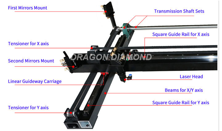 Non Metal 1300*900mm Laser Cutting Engraving Machine 1390 for Leather Shoe Making Industry