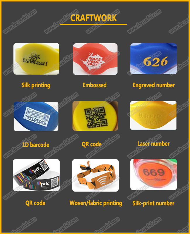 Wholesale Mf 1K Bracelet Printing Elastic Fabric RFID Wristband for Waterpark