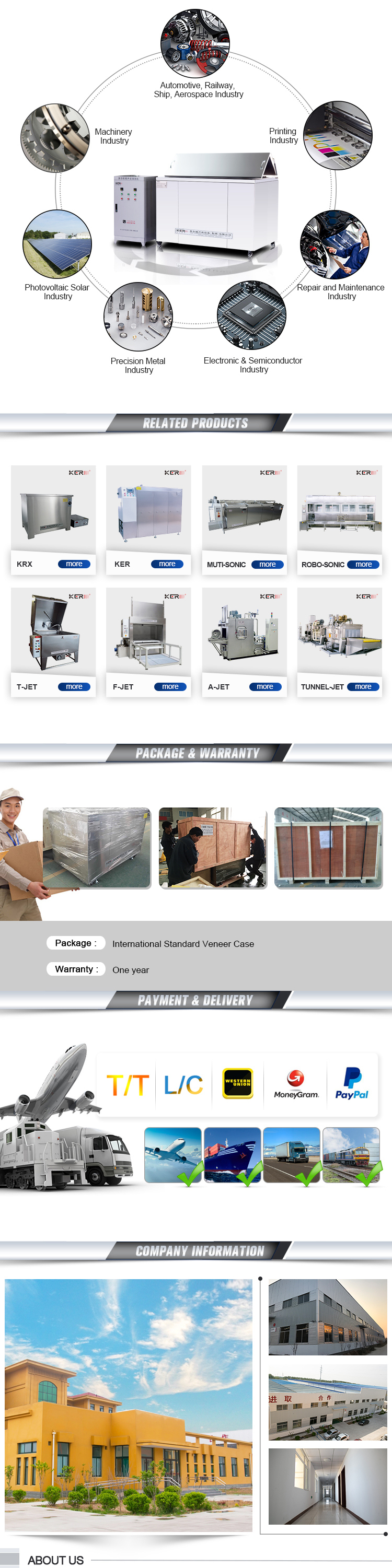 Ultrasonic Cleaning Equipment for Garage Workshops Parts Washing Degreasing