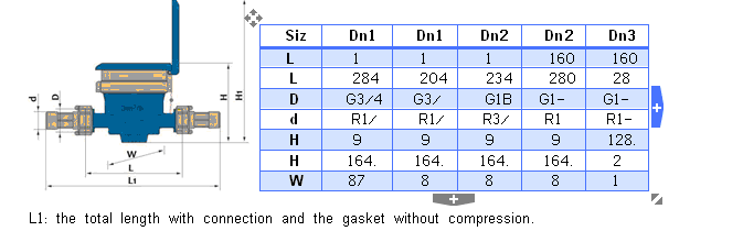 Single Jet Wet Type of Cold Water Water Meter (SJ-LFC-1)