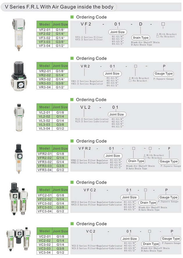 Air Preparation Unit G Series