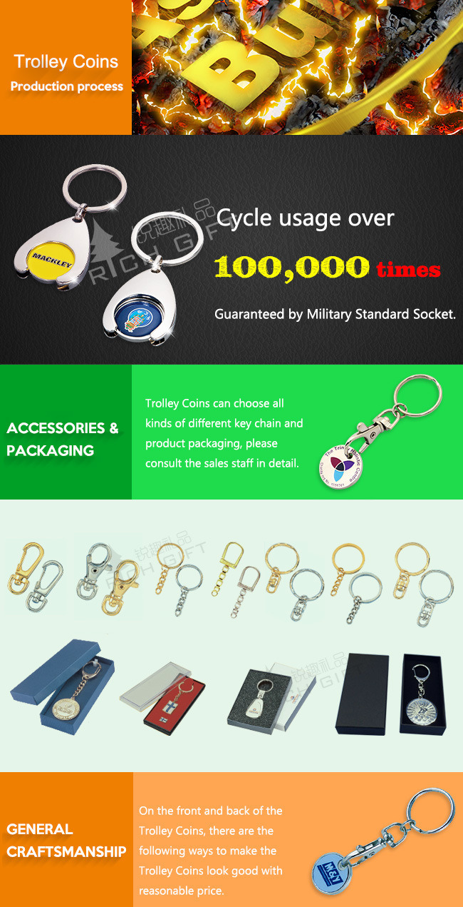 Customized Colorful Lemon Slice Shape Cmyk Printed Zinc Alloy Metal Keychain Supermarket Shopping Lock Operated Trolley Token Coin with Gift Packing Box