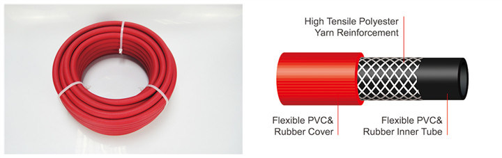 Customized Flex Never Kink High Pressure Compressed Air Tubing Hose