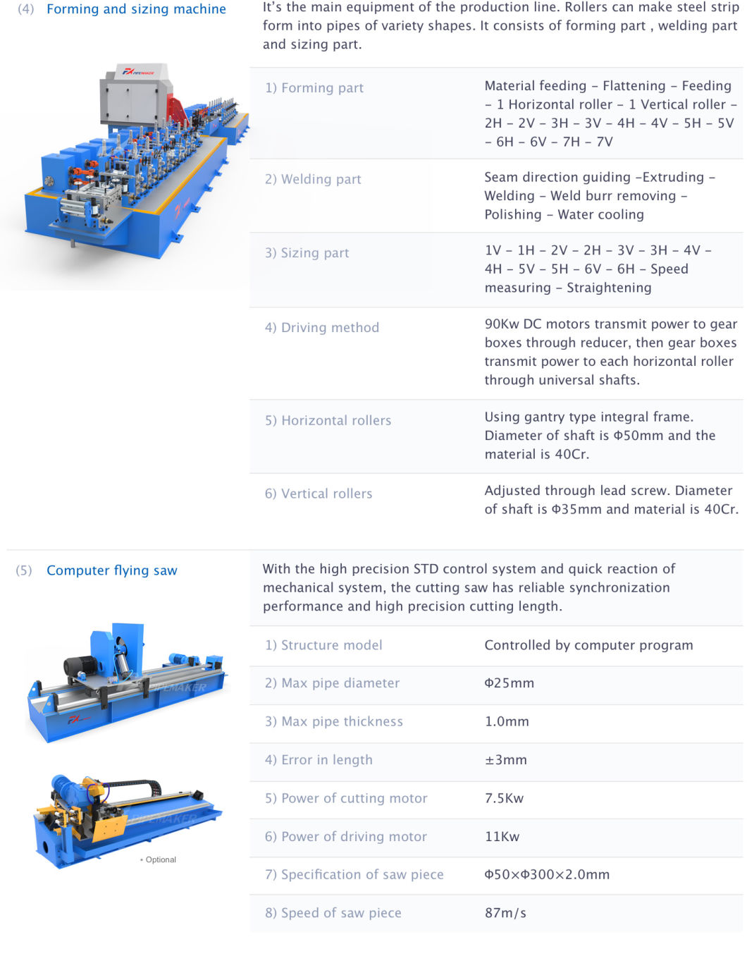 Fx-32 High Frequency Welded Steel, Tube Mill, Pipe Mill Pipe Making Machine
