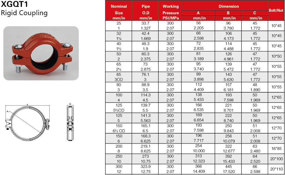 Casting Grooved Coupling and Pipe Fitting (UL Listed, FM Approved)