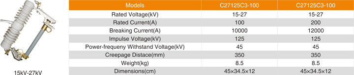 Competitive Price 15kv-27kv Expulsion Fuse Cut out/Cutout Fuse