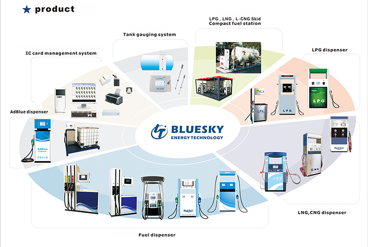 Hot Selling Six Nozzles Fuel Dispenser for Gas Station