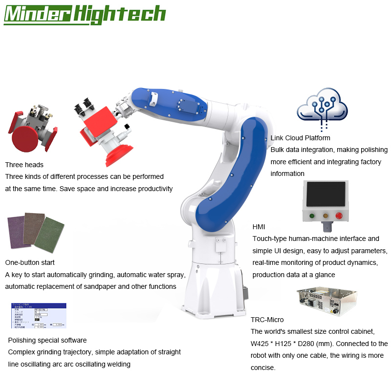 China Professional Vision System Positioning Punch Robot Arm Standard Workstation CNC Machine Kit