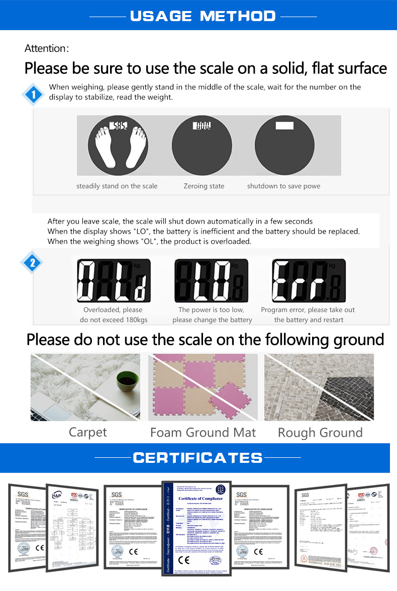 Electronic Bathroom Body Digital Weighing Scales
