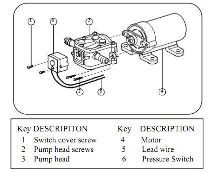 24V DC Battery Sprayer Pumps for Garden Tools