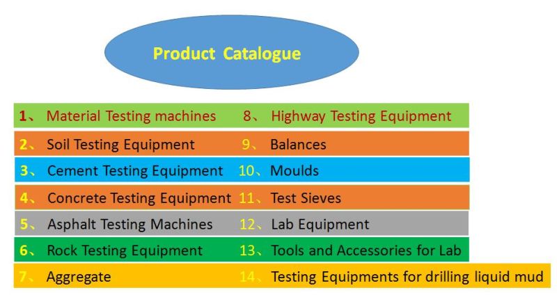 Stct-5 Automatic Asphalt Extraction Test Machine, Bitumen Extractor