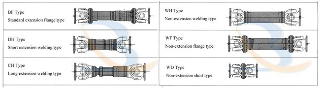 Double Cardan Shaft for Sale