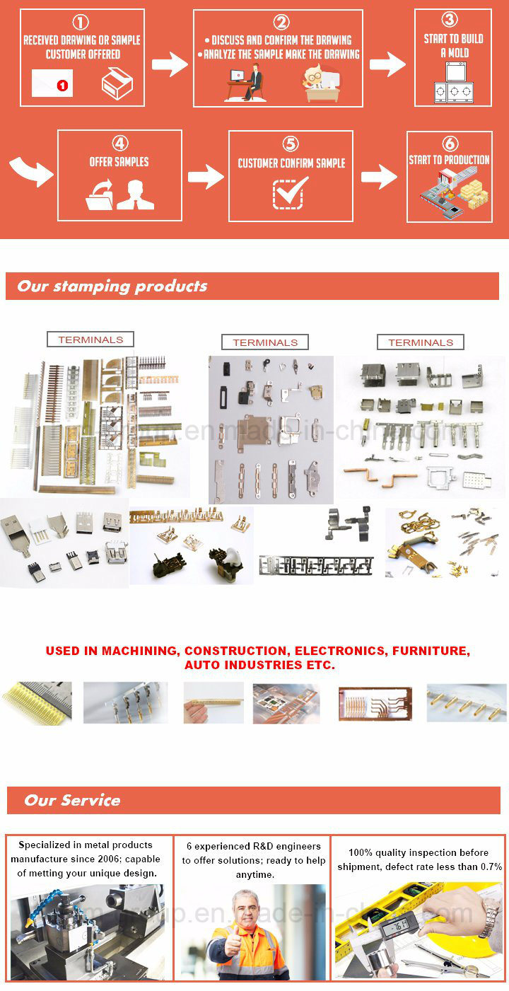 OEM Customized Precision Sewing Machine Parts