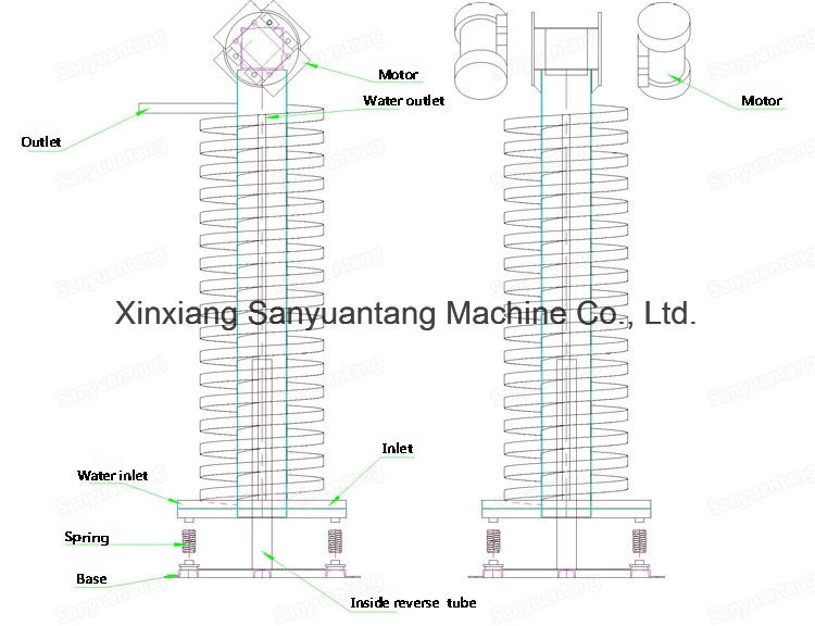 Vibrating Spiral Elevator Feeder