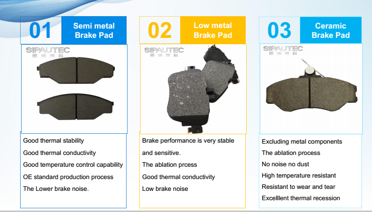 China Factory Supply Auto Parts Brake Pad D340 for Germany Car