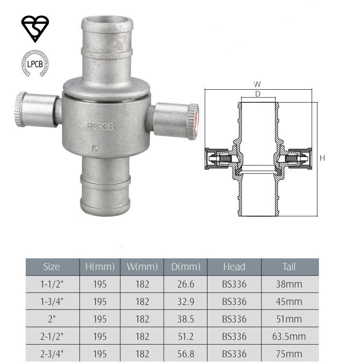 John Morris/BS336 Hose Coupling Bronze with Bsi Kitemark Lpcb Approved