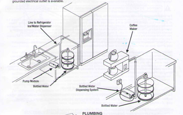 Electric Mini Water Pump for 5 Gallon Bottle Dispenser System