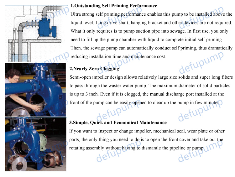 Diesel Engine Driven Self Priming Centrifugal Sewage Water Pump/Oil Transfer Pump/Slurry Pump