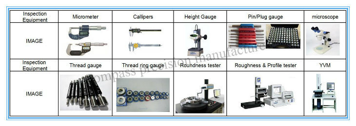 High Quality CNC Machined Metal Car Accessories
