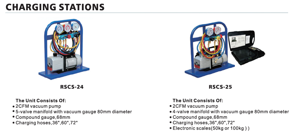 Single Gauge, Refrigeration Manifold Sets, R407/R507/R410/R12/R22/R134