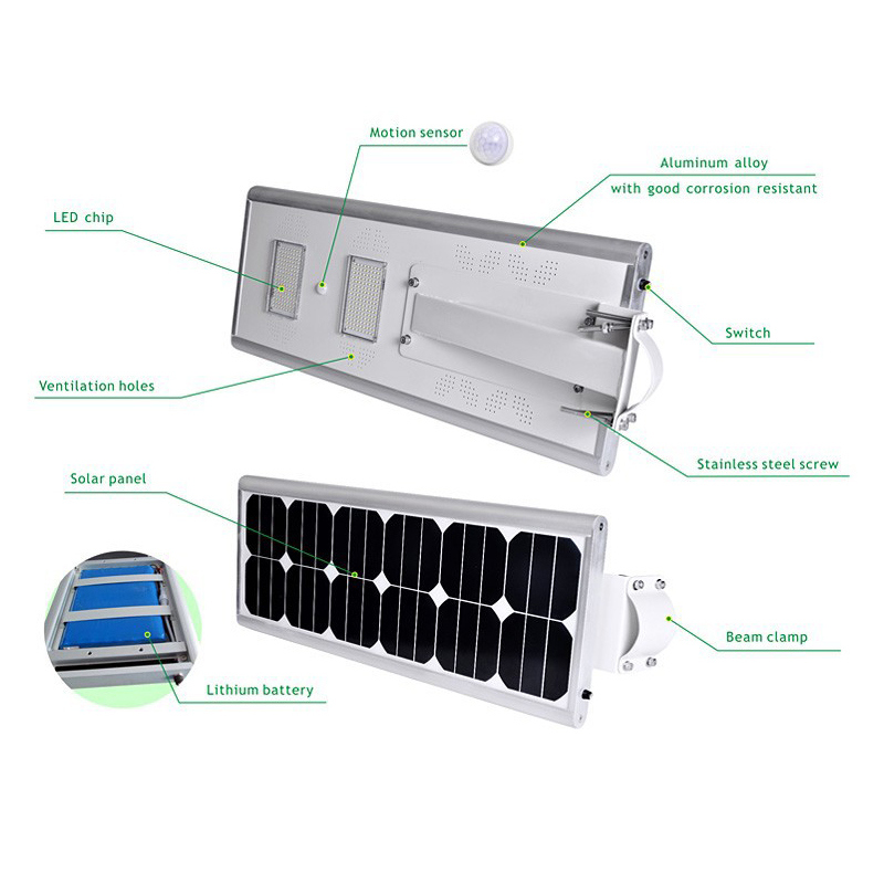30W Solar Products Integrated Solar Street Light China Supplier
