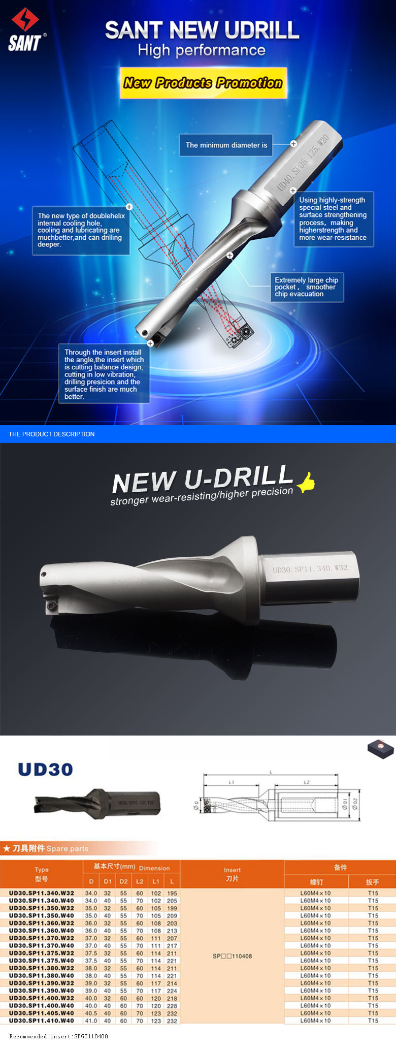 Indexable Drilling Tool U Drill with Carbide Insert Spgt or Spmt