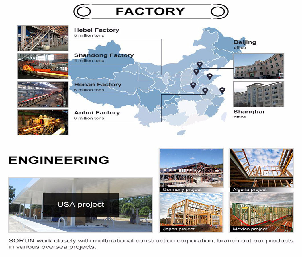 China Manufacturer Best Price Black Hollow Section Carbon Steel Q235 Square Tube