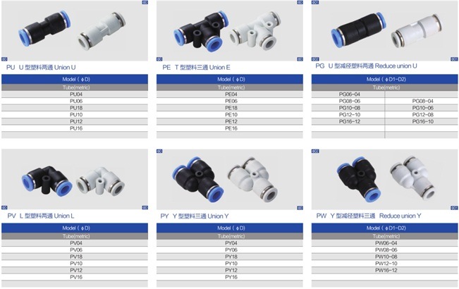 New Design Y Type Three Way Push in Tube Fittings with Good Quality