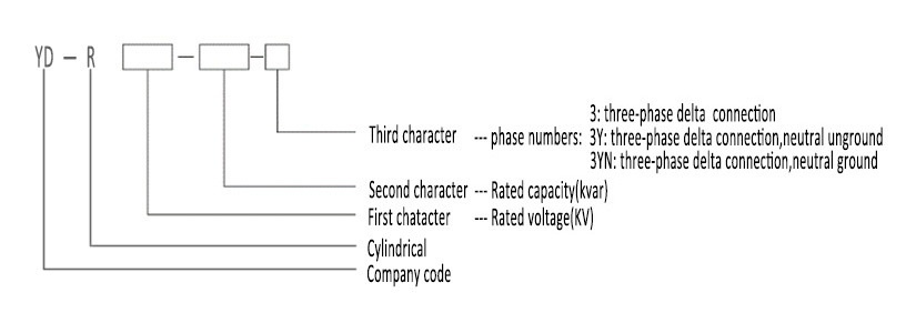 Yd-R Cylindrical Dry-Type Self-Healing Low Voltage Shunt Power Capacitor