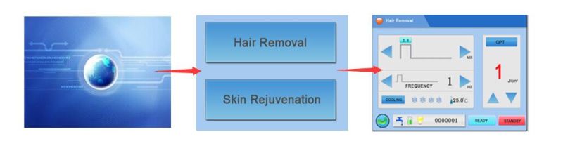 Opt Shr IPL Hair Removal (LC8007)
