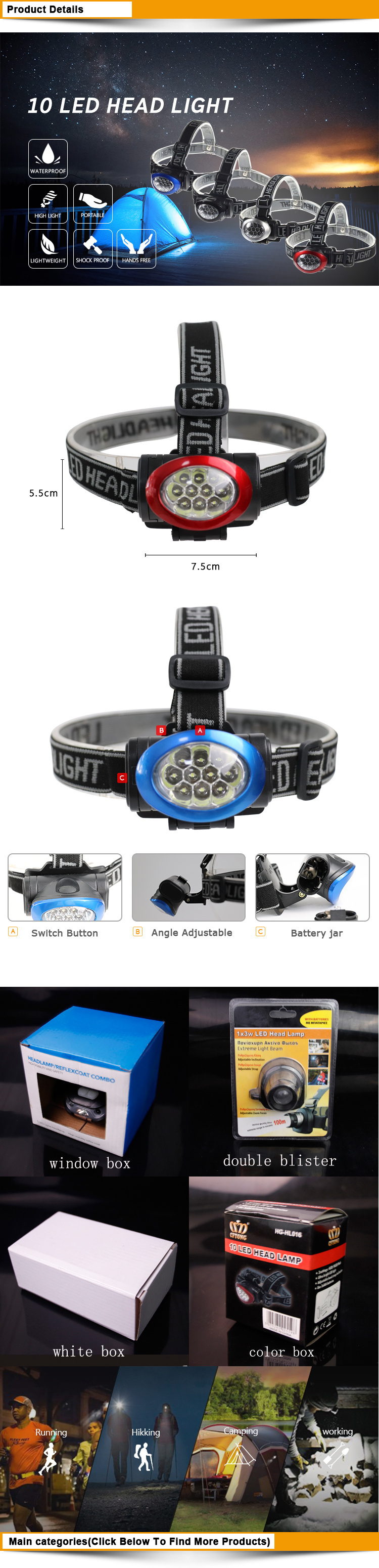 Super Bright 3 Watt Outdoor Camping Light LED Head Light for Hunting