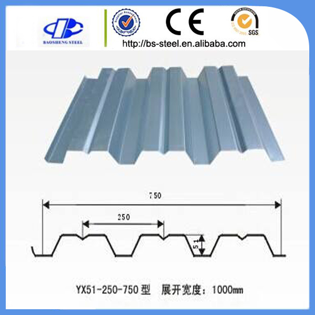 Zinc Coated Metal Steel Floor Deck Sheet Galvanized Steel Plate