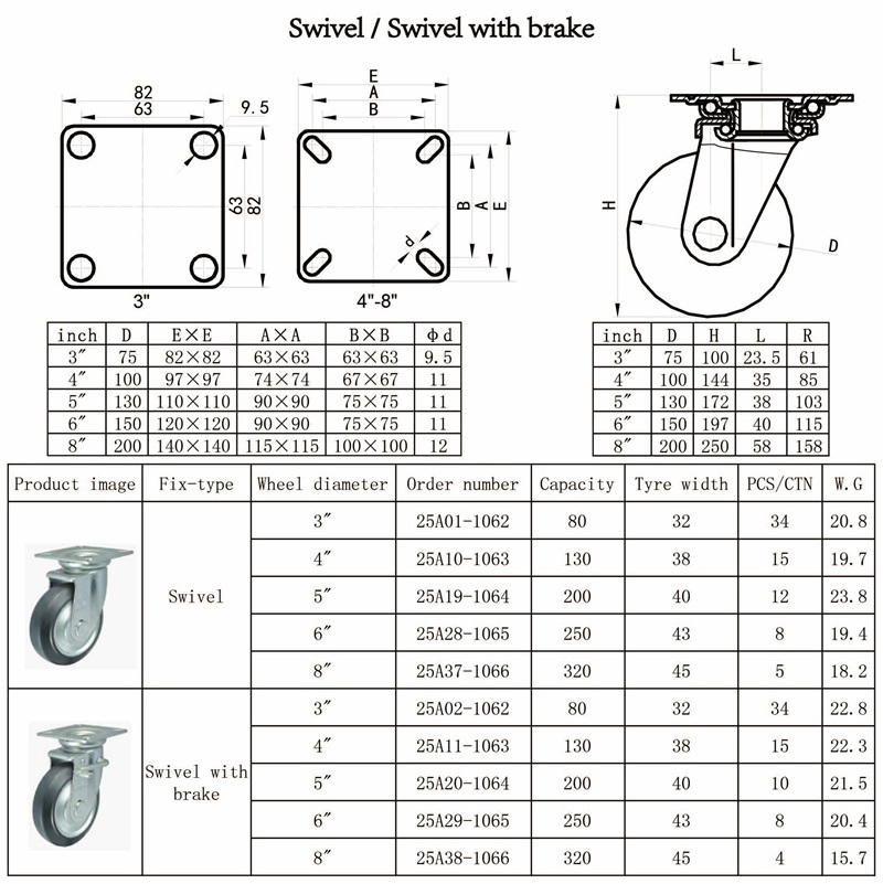 3 Inch Black Steel-Core Rubber Swivel Caster