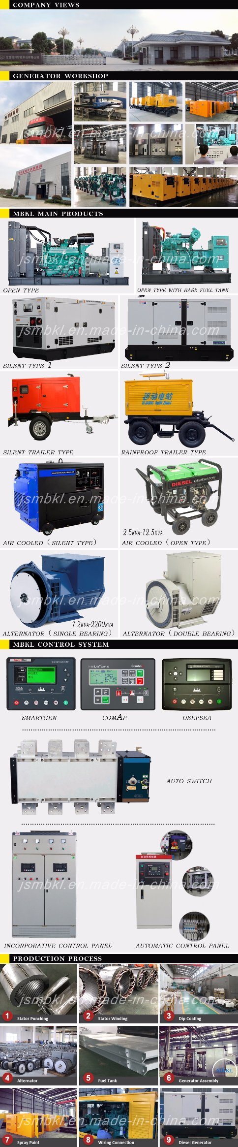 Factory Price 50/60Hz Prime 800kw/1000kVA Diesel Power Electric Generator with Cummins Engine