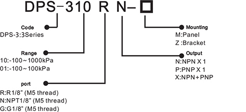 Intelligent Digital Pressure Switch / Pressure Sensor