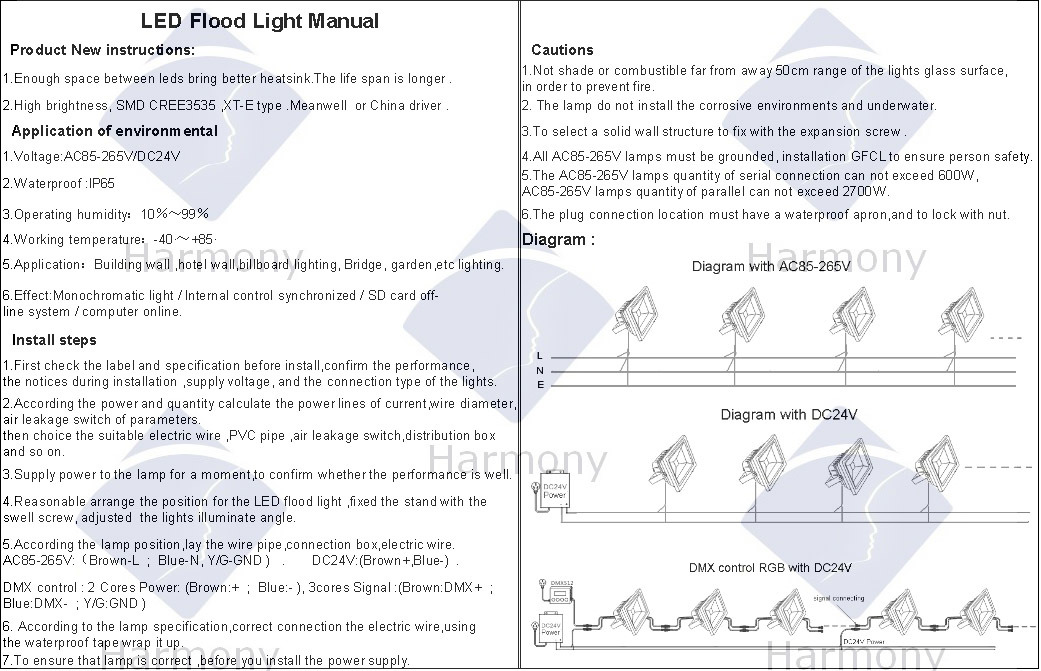 Waterproof IP65 36W RGB LED Floodlight