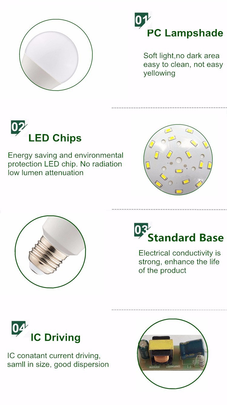 5W 7W 9W LED Bulb E27 SMD LED Bulb